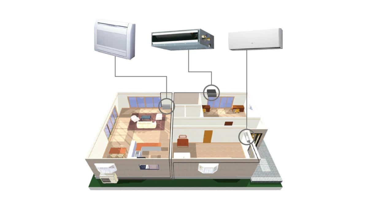 Какво е мултисплит система