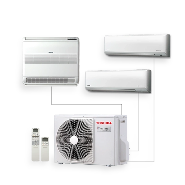 Мултисплит 